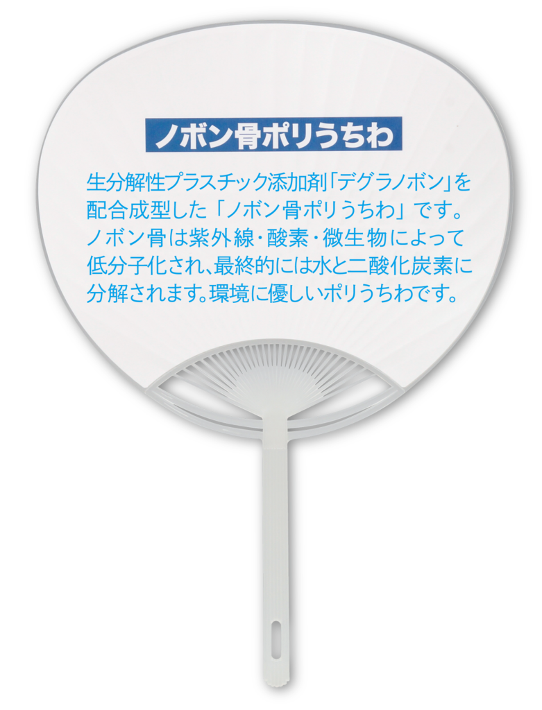 生分解性ポリ骨(ノボン)
