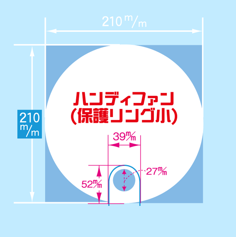 ハンディファン保護リング小